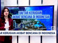 Video: Daftar Kerugian Akibat Bencana di Indonesia