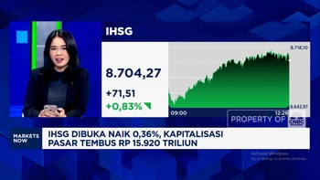 Video: IHSG Cetak Rekor 8.700 hingga Saham Haji Isam Cs Melonjak