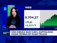 Video: IHSG Cetak Rekor 8.700 hingga Saham Haji Isam Cs Melonjak