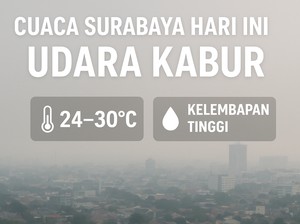 Cuaca Surabaya Hari Ini: Udara Kabur dengan Suhu hingga 30 Derajat