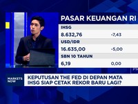 Video: Prospek Bunga The Fed Turun Tembus 88%, IHSG Cetak Rekor Lagi?