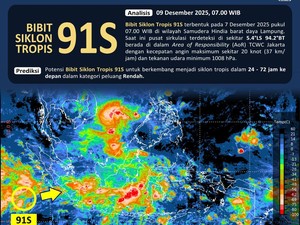 Video Bibit 91S Diprediksi Jadi Siklon Tropis Bakung, Masyarakat Diminta Waspada