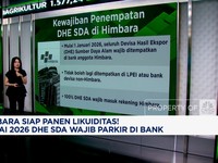 Video: Himbara Panen Likuiditas! 2026 DHE SDA Wajib Parkir di Bank