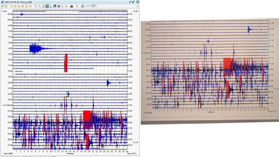 Berikut rekaman rentetan gempa vulkanik (swarm vulkanik) pasca gempa M4.7, Rabu (10/12/2025  pukul 02.48.27 WIB) di Solok, Sumatra Barat. (Dok. Badan Geologi Kementerian ESDM)