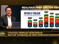 Video: Dorong PNBP & Jaga Keberlanjutan,DPR Perkuat Pengawasan Tambang