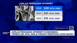Video: Jumlah Pengguna Internet di Indonesia Tembus 225 Juta Jiwa