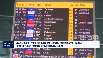 Video: Krisis Pilot, Maskapai IndiGo Batalkan 3.000 Lebih Penerbangan