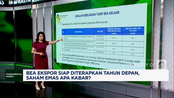 Video: Bea Ekspor Siap Diterapkan Tahun Depan, Saham Emas Apa Kabar?