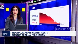 Video: Rupiah Menguat Tapi IHSG Anjlok & Tinggalkan Level 8.700