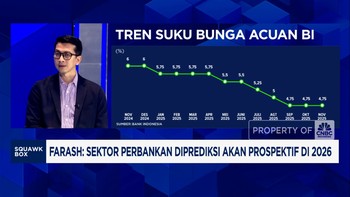 Video: The Fed Pangkas Suku Bunga, Saham Ini Bisa Diincar di 2026