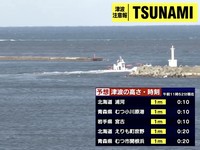 Detik-Detik Gelombang Tsunami di Jepang Usai Gempa Baru M 6,7
