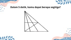 Yakin Punya Fokus dan Kejelian Mata Super? Coba Buktikan di Sini