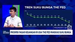 Video: Jika BI Rate Turun di Akhir 2025, Saham Mana Yang Menarik?