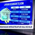 Video: Inovasi Telkom Memberdayakan Infrastruktur Hulu ke Hilir
