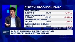 Video: Pasar Pantau Calon Bos The Fed Pengganti Powell, Apa Efeknya?