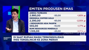 Video: Pasar Pantau Calon Bos The Fed Pengganti Powell, Apa Efeknya?