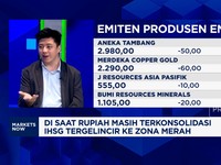 Video: Pasar Pantau Calon Bos The Fed Pengganti Powell, Apa Efeknya?