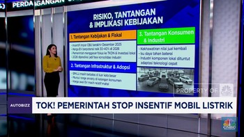 Video: TOK! Pemerintah Stop Insentif Mobil Listrik