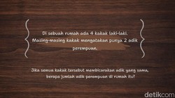 Kecerdasan Diuji Lewat Tes Asah Otak, Selesaikan 7 Soal Ini Kurang dari Semenit!