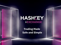 China Awasi Ketat Aset Digital, Bursa Kripto Asal Hongkong IPO