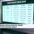 Video: Deretan Saham yang Diramal Right Issue 2026!