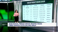 Video: Deretan Saham yang Diramal Right Issue 2026!