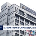Video: Dalam 11 Bulan, Setoran Pajak RI Terkumpul Rp1.634,4 T