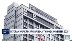Video: Dalam 11 Bulan, Setoran Pajak RI Terkumpul Rp1.634,4 T