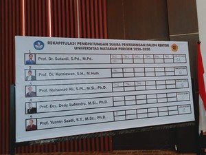 Senat Umumkan 3 Besar Calon Rektor Unram, Sukardi Teratas