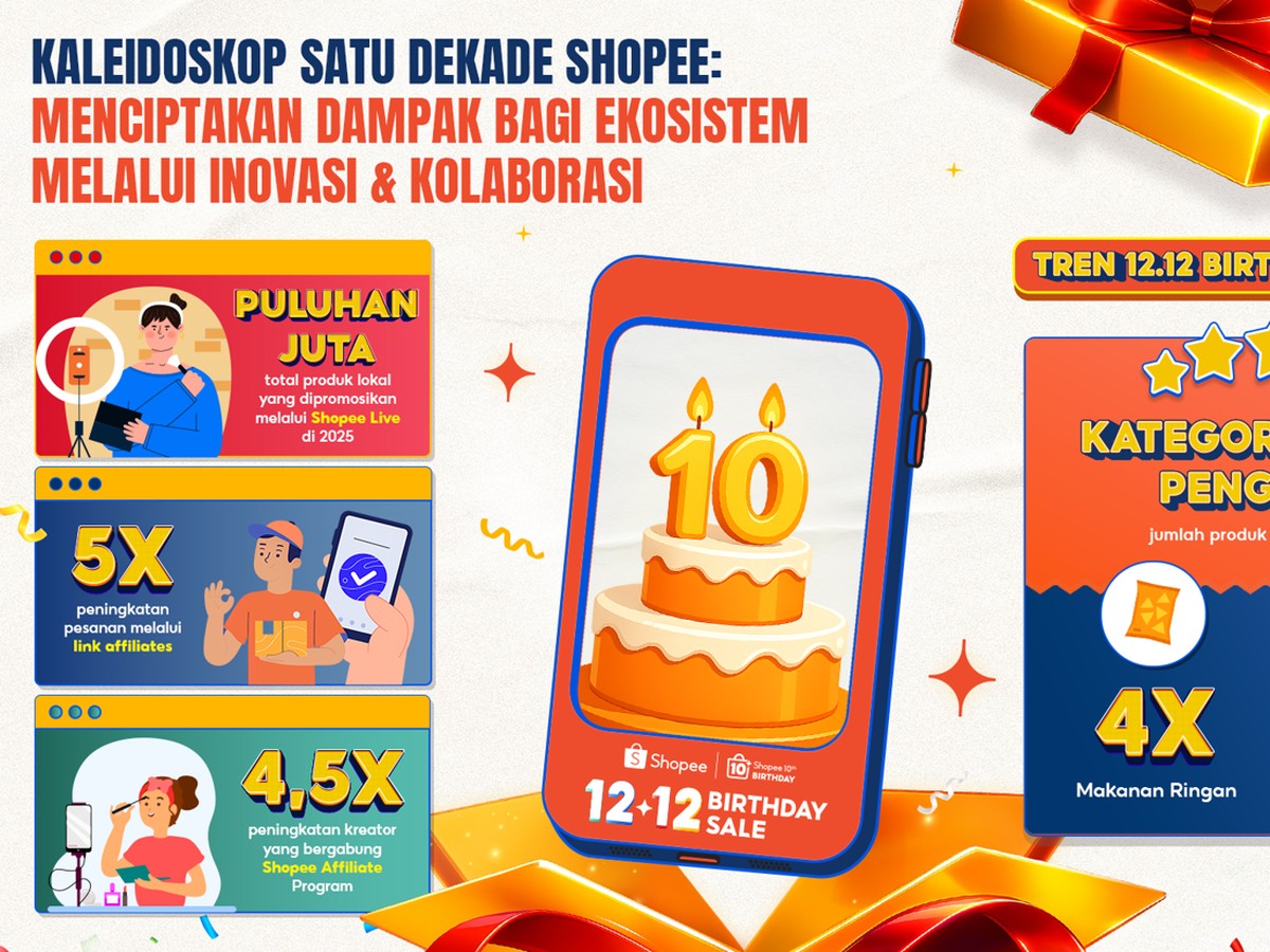 Shopee Perkuat UMKM dan Brand Lokal dengan Inovasi Digital Selama 10 Tahun