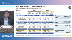 Video: Purbaya Catat Defisit APBN Rp 560,3 Triliun di November 2025