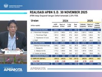 Video: Purbaya Catat Defisit APBN Rp 560,3 Triliun di November 2025