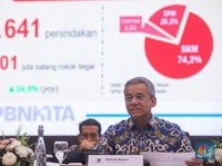Kantor Purbaya Sudah Cairkan Rp64,5 M Buat BLTS-Program Magang