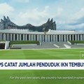 Video: BPS Catat Jumlah Penduduk IKN Tembus 147 Ribu Jiwa
