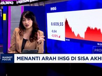 Video: Gagal Happy Weekend, IHSG & Rupiah di Tutup Melemah