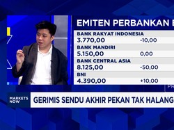 Video:Pergerakan IHSG Tertahan, Target Akhir Tahun 9.000 Makin Sulit?