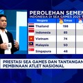 Video: Capai Target Minimal 80 Emas Sea Games 2025, Pembinaan Sukses?