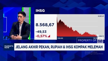 Video: Profit Taking Berlanjut, IHGS Anjlok ke Level 8.500-an