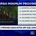 BREAKING NEWS! 5 PROVINSI SUDAH KETOK UMP 2026, Sumut Naik Sampai 7,9%