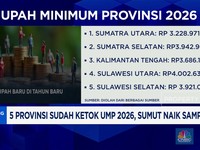 BREAKING NEWS! 5 PROVINSI SUDAH KETOK UMP 2026, Sumut Naik Sampai 7,9%