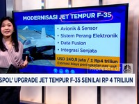 Video: AS 'Gaspol' Upgrade Jet Tempur F-35 Senilai Rp 4 Triliun