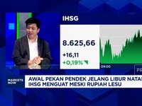 Video: IHSG Tertahan di 8.600-an, Peluang Santa Claus Rally Masih Ada?