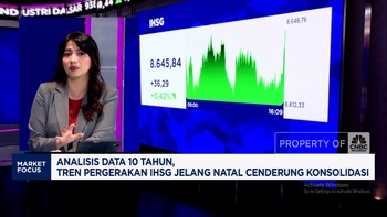 Video: Rupiah Masih Lesu - Efek Kebijakan Bea Ekspor ke Saham Emas