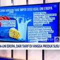 Video: Perang Dagang China-Uni Eropa, Dari Tarif EV Hingga Produk Susu