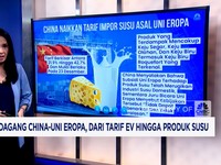 Video: Perang Dagang China-Uni Eropa, Dari Tarif EV Hingga Produk Susu