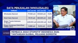 Video: Bisa Serap 1,5 Juta Tenaga Kerja, Ini Tantangan Bisnis Otomotif