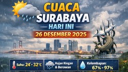 Cuaca Surabaya Hari Ini, Hujan Ringan Mengguyur Sebagian Wilayah