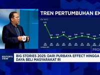 Video: Big Stories 2025: Purbaya Effect - Saham Konglomerat Unjuk Gigi