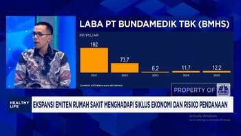 Video: Layanan RS Makin Canggih, Teknologi Pengobatan Sudah Pakai AI