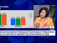 Video: Digitalisasi, Jurus Perkuat Asuransi & Tekan Lonjakan Klaim